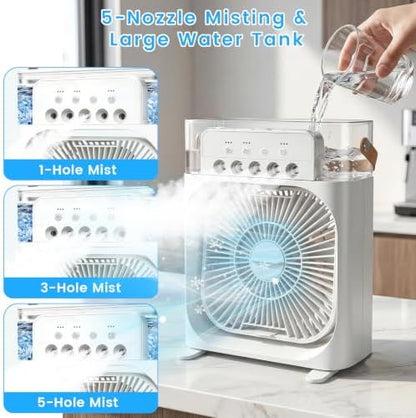 Ventilator cu apă și gheață – utilizare