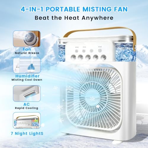 Mini air cooler – duze de pulverizare ceață