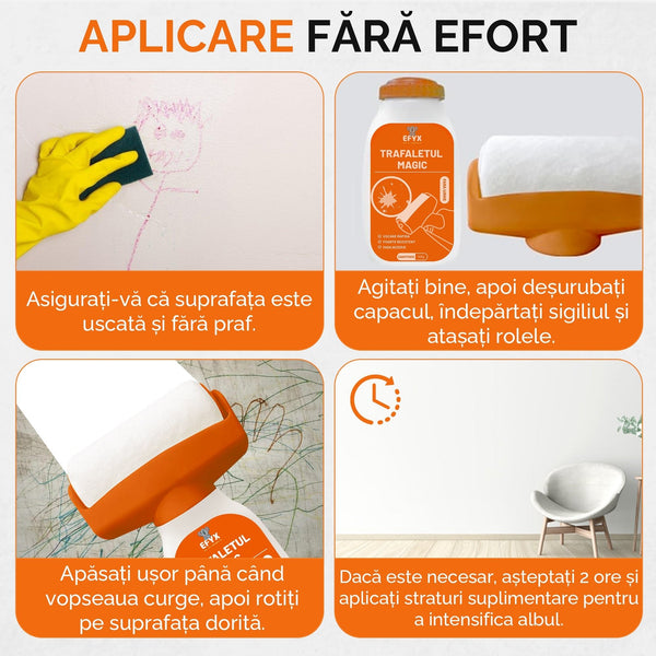 Trafalet Magic pentru Retușe Rapide