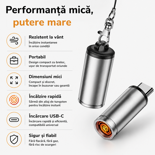 MiniBlow Aprindere prin Suflare Compactă