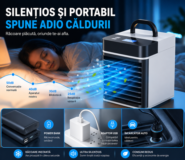 Răcitor Portabil Electric cu Gheață